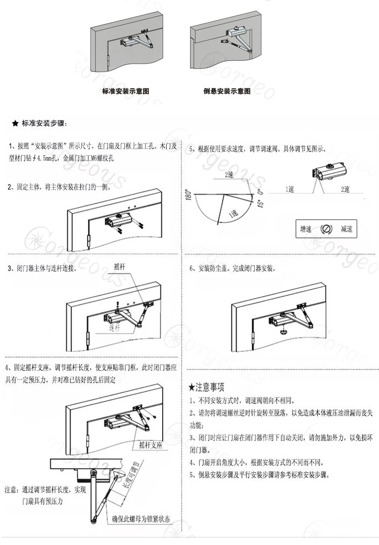 闭门器工作原理